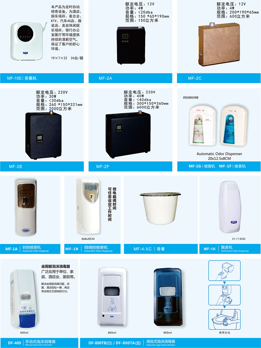 香薰機